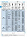 Machine Screw, Cheese Head, Slotted Drive, M5 x 0.80 mm UNC x 8 mm Length, Steel Zinc Plated by Spaenaur Inc.