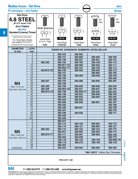 Machine Screw, Flat Head, Slotted Drive, M4 x 0.70 mm UNC x 6 mm Length, Steel Zinc Plated
