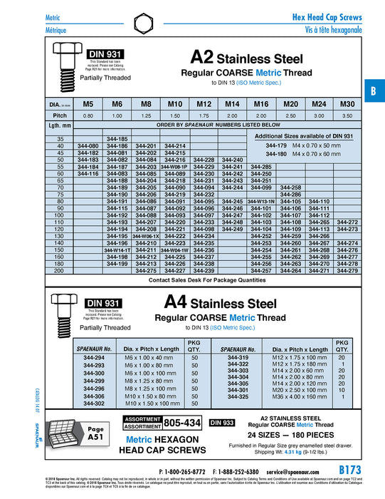 Hex Head Cap Screw DIN 931 M24 x 3.00 x 120mm LG, Partial THRD A2 Stainless Steel DIN 931/A2 M24X120