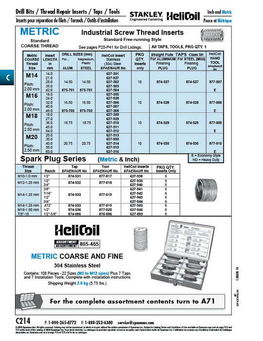 Helicoil Screw Thread Insert, Standard Free Running, Metric Coars M14 x 2mm Pitch x 21.0mm LGTH 18-8 Stainless Steel Plain