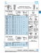 Écrou à riveter aveugle Rivkle à tête cylindrique plate, extrémité ouverte, sans clé, M3 x 2,50-3,25, plage de serrage, aluminium, lisse, par Spaenaur Inc.