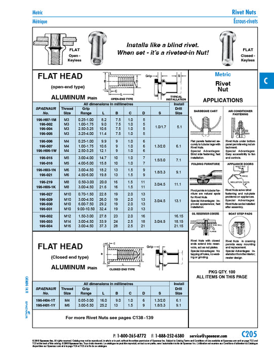 Rivet à sertir Rivkle Écrou à tête cylindrique plate à extrémité ouverte sans clé M3 x plage de serrage 0,50-2,00 Aluminium ordinaire