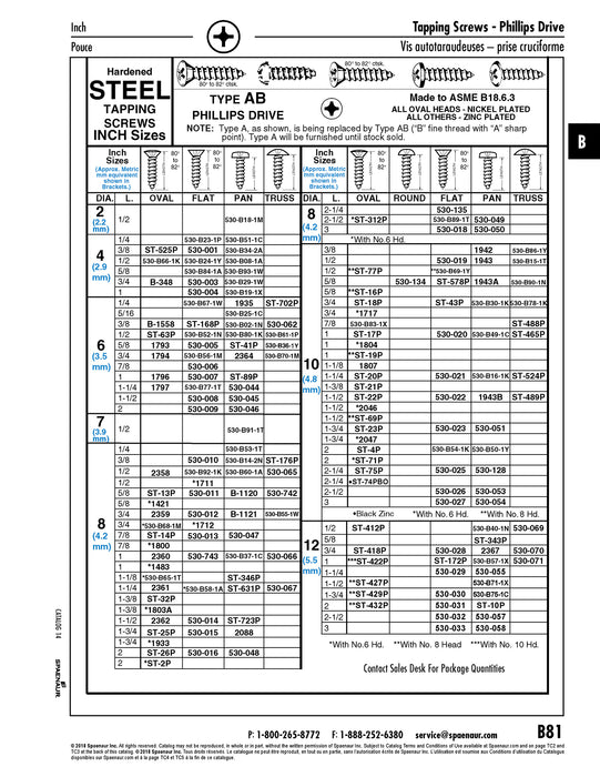 Tapping Screw, Pan Head Phillips Drive, Type A, #8-15 x 1/2" Length, Low Carbon Steel Trivalent Zinc Plated